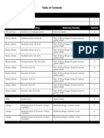 Pip Table of Contents 1