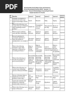 Research Methodology in Accounting & Finance, SY BCAF, Sem IV, SAMPLE