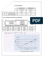 Range 0 - 0.5 A 0-0.1 V 2. Least Count 0.01 A 0.01 V 3. Zero Error (E) 0 0 4. Zero Correction 0 0