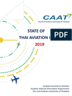 State of Thai Aviation Industry 2019