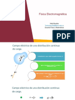 4 Distribución Continua Carga E