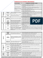 Matriz de Tratamiento de Los Enfoques Transversales