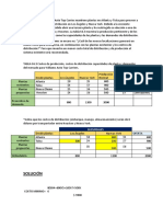 RG Distribución de Planta