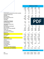 Balance Sheet: Total Assets Total Equity