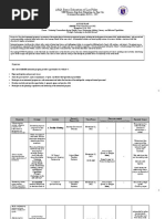 Action Plan Intrams