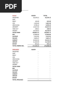 februARY COUNTSHEET