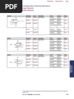 Section14 Logic Elements