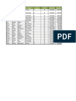 Clase Tablas Dinamicas 2021