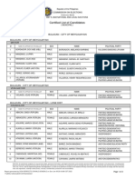 Certified List of Candidates: Bulacan - City of Meycauayan Bulacan - City of Meycauayan