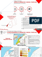 Mapas - Laminas PDU Cancas Punta Sal - Sintesis