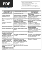 Derecho Romanos7cuadrocomparativomartinarroyo