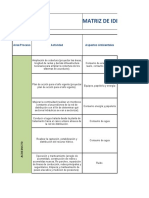 Matriz de Aspectos e Impactos Ambientales Construccion Acueducto