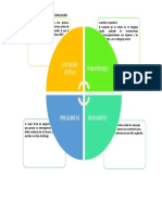 Mapa Conceptual Conciliación