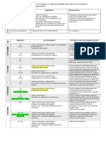 Comunicado 3º Trimestre