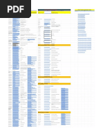 GATE 700 Formula FAA Links and Other Links