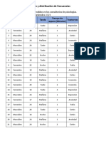 Practica Organizacion de Datos y Distribucion de Frecuencias Septiembre 2021