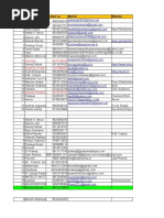 Meenakshi's Calling Sheet