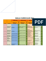 Malla Curricular 2011