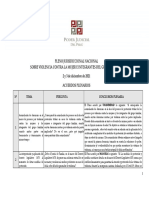 Acuerdos Plenario - Pleno Jurisdiccional Nacional Sobre Violencia Contra La Mujer