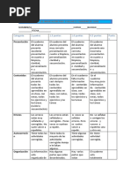 Escala para Evaluar El Cuaderno de Clase