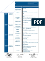 Ruta de Aprendizaje G 20 P1 - EDU - Pedagogia Contemporanea 19h00