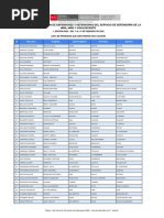 1° Curso Formación 2022 - LISTA DE ADMITIDOS - Rev 31 01 2022