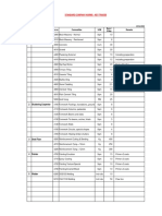 Mason: SL# Vehicle/Equipment Act - No Commodities UOM Norm / M.day Remarks 1