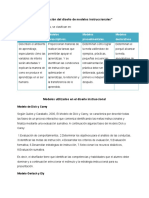 Clasificación Del Diseño de Modelos Instruccionales