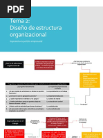 Tema II Diseño Organizacional