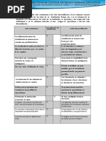 AULA TRADICIONAL VS AULA DIVERSIFICADA Diego Novoa