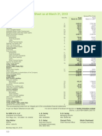 Consolidated Balance Sheet As at March 31, 2018: Godrej Industries Limited