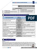 Ch.7 Hire Purchase Instalment System