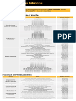 Lista de Cursos Híbridos: Facultad: Arquitectura Y Diseño