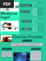 Medicina Legal y Su Relación Con Otras Ciencias