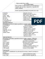 Plan de Estudio de Prejardin