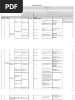 Proyecto Formativo