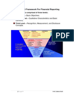 Intermediate Accounting II (ACT 402)