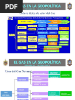 El Gas en La Geopolitica