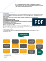 Resumen Modulo 2