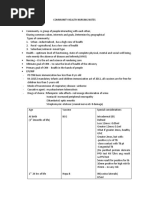 Community Health Nursing Notes