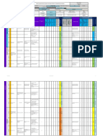 Matriz Iperc 2022 - Operario Carpintero