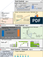 Cost Control ??method