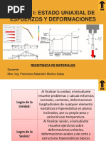 1 Apuntes Resistencia S2