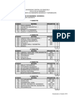 Pensum Ing Geodesica FIUCV Actualizado A Octubre 2016