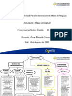 Mapa Conceptual Acti.2