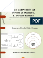 "Ius: La Invención Del Derecho en Occidente. El Derecho Romano