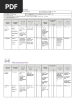 IOSH Risk Assessment by Sultan Mahmud