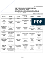 JNTUK B.Tech 2-2 Sem (R20) 1st Mid Exam Time Table April 2022