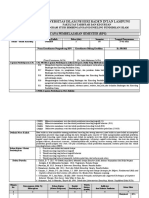 RPS BKPI Teknik-Teknik Konseling