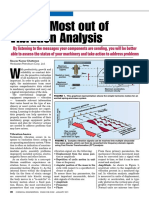 Concise Vibation Analysis